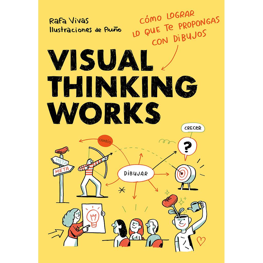 Visual Thinking Works