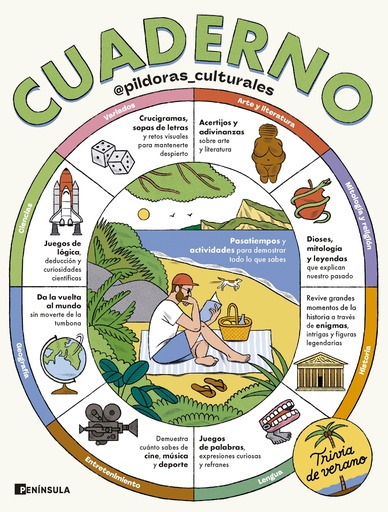 Cuaderno. Trivia de verano
