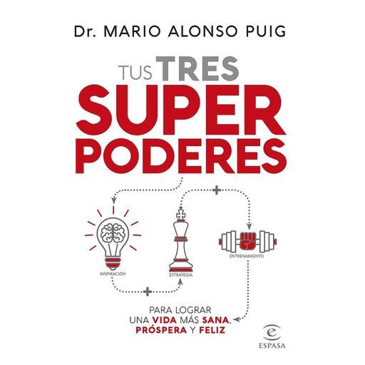 [9788467055443] Tus tres superpoderes para lograr una vida más sana, próspera y feliz